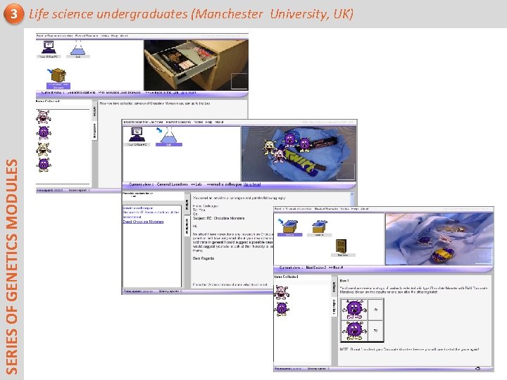 SERIES OF GENETICS MODULES 3 Life science undergraduates (Manchester University, UK) 