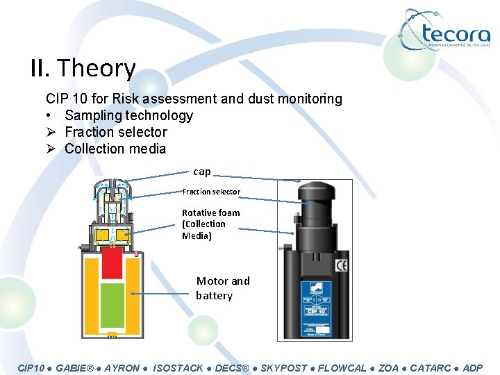 II. Theory CIP 10 for Risk assessment and dust monitoring • Sampling technology Ø