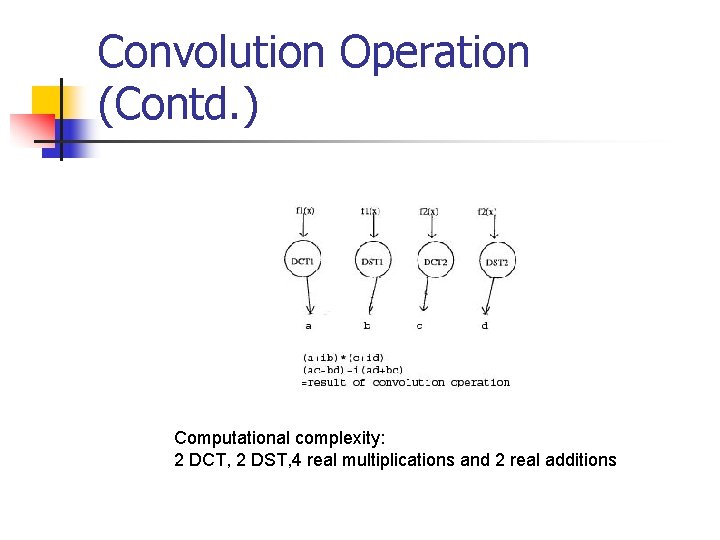 Convolution Operation (Contd. ) Computational complexity: 2 DCT, 2 DST, 4 real multiplications and Convolution Operation (Contd. ) Computational complexity: 2 DCT, 2 DST, 4 real multiplications and