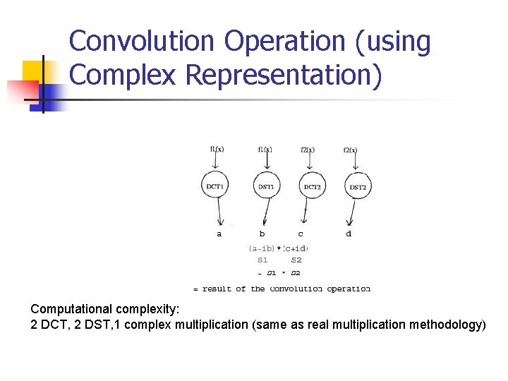 Convolution Operation (using Complex Representation) Computational complexity: 2 DCT, 2 DST, 1 complex multiplication Convolution Operation (using Complex Representation) Computational complexity: 2 DCT, 2 DST, 1 complex multiplication