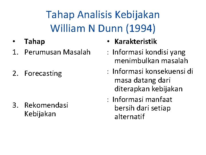 Tahap Analisis Kebijakan William N Dunn (1994) • Tahap 1. Perumusan Masalah 2. Forecasting Tahap Analisis Kebijakan William N Dunn (1994) • Tahap 1. Perumusan Masalah 2. Forecasting