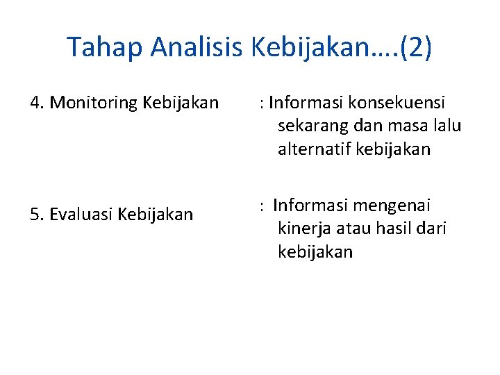 Tahap Analisis Kebijakan…. (2) 4. Monitoring Kebijakan : Informasi konsekuensi sekarang dan masa lalu Tahap Analisis Kebijakan…. (2) 4. Monitoring Kebijakan : Informasi konsekuensi sekarang dan masa lalu