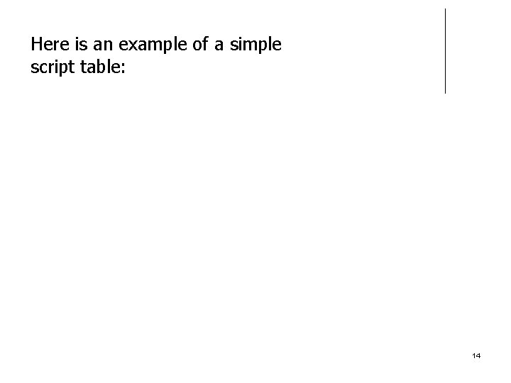 Here is an example of a simple script table: 14 