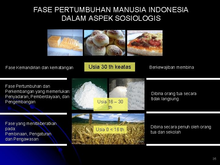 FASE PERTUMBUHAN MANUSIA INDONESIA DALAM ASPEK SOSIOLOGIS Fase Kemandirian dan kematangan Fase Pertumbuhan dan