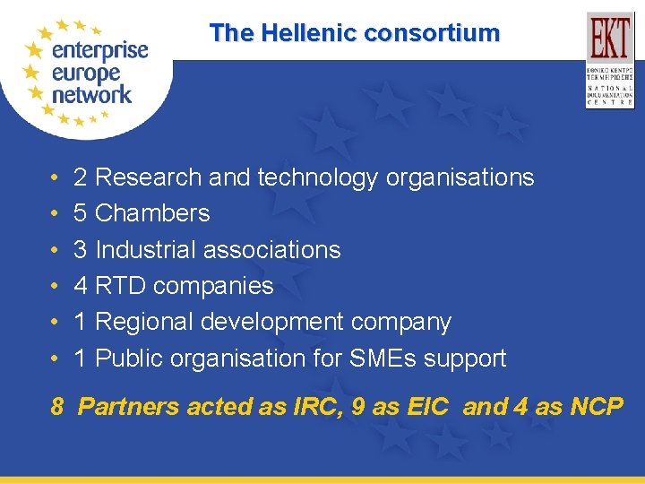 The Hellenic consortium • • • 2 Research and technology organisations 5 Chambers 3