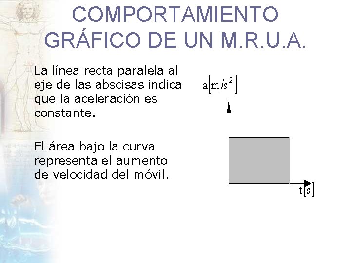 COMPORTAMIENTO GRÁFICO DE UN M. R. U. A. La línea recta paralela al eje