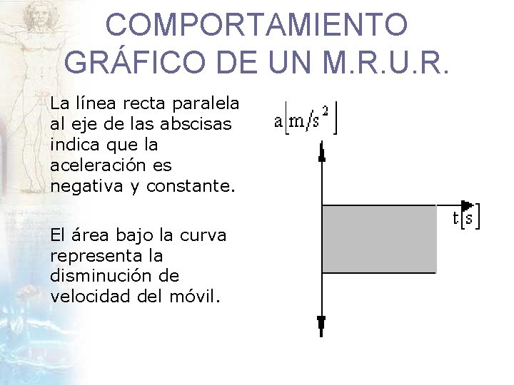 COMPORTAMIENTO GRÁFICO DE UN M. R. U. R. La línea recta paralela al eje