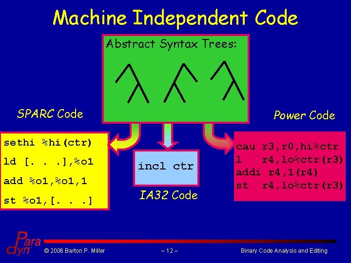 Machine Independent Code Abstract Syntax Trees: SPARC Code Power Code sethi %hi(ctr) ld [.