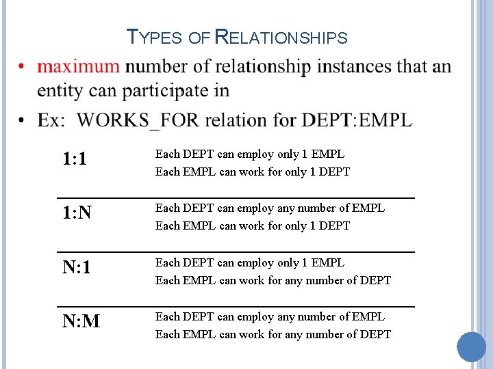 TYPES OF RELATIONSHIPS 1: 1 Each DEPT can employ only 1 EMPL Each EMPL