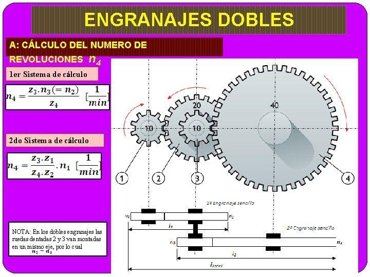 . ENGRANAJES DOBLES A: CÁLCULO DEL NUMERO DE REVOLUCIONES n 4 1 er Sistema