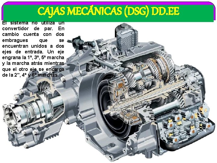 CAJAS MECÁNICAS (DSG) DD. EE El sistema no utiliza un convertidor de par. En