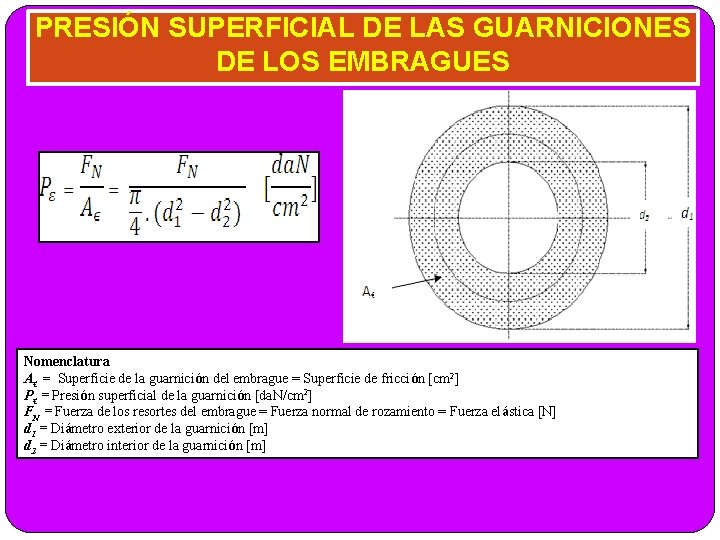 PRESIÓN SUPERFICIAL DE LAS GUARNICIONES DE LOS EMBRAGUES Nomenclatura A€ = Superficie de la