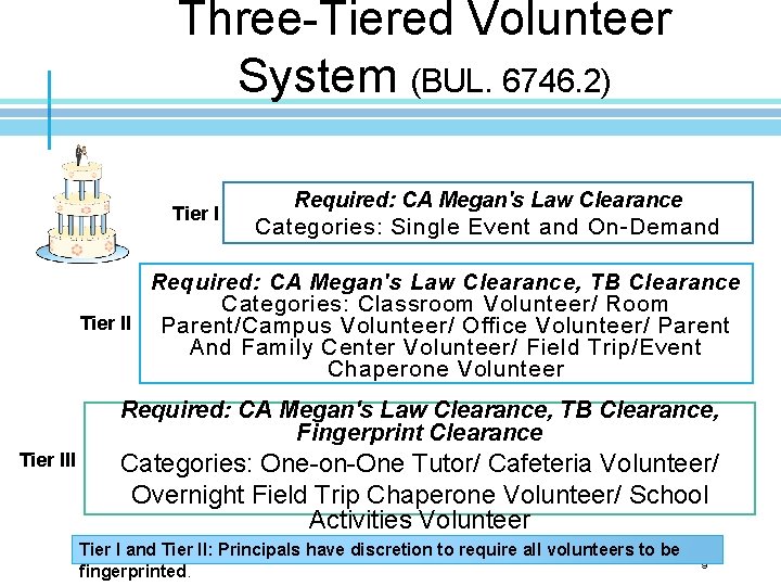 Three-Tiered Volunteer System (BUL. 6746. 2) Tier I Required: CA Megan's Law Clearance Categories: