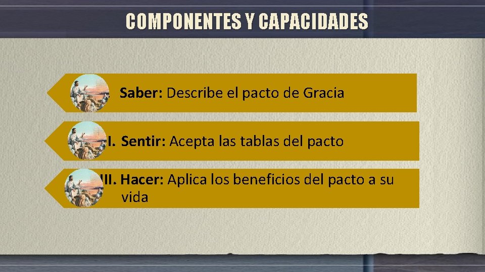 COMPONENTES Y CAPACIDADES I. Saber: Describe el pacto de Gracia II. Sentir: Acepta las