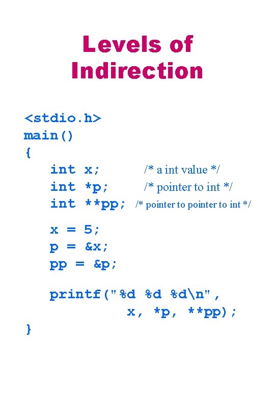 Levels of Indirection <stdio. h> main() { int x; int *p; int **pp; /*