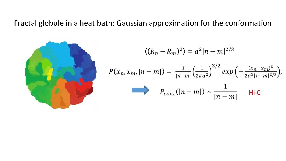 Fractal globule in a heat bath: Gaussian approximation for the conformation Hi-C 