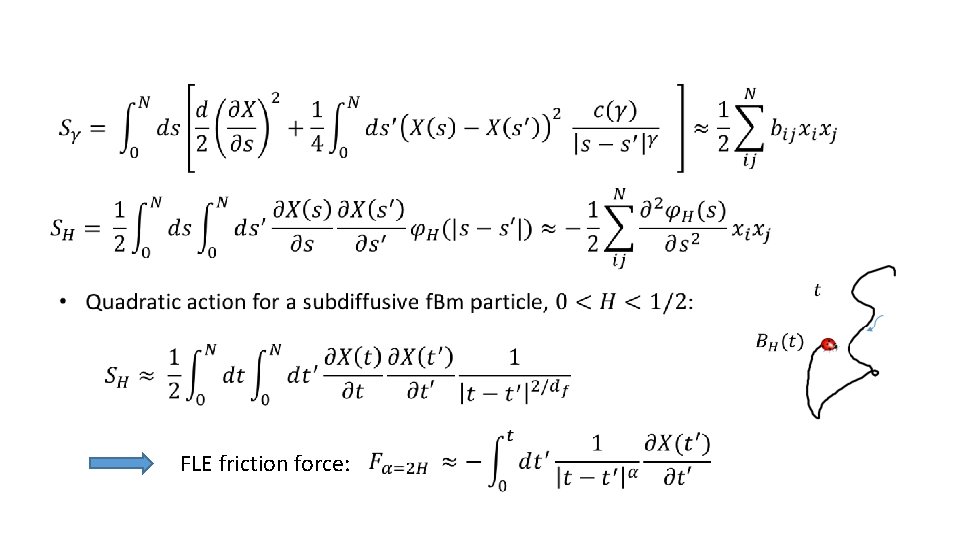  FLE friction force: 