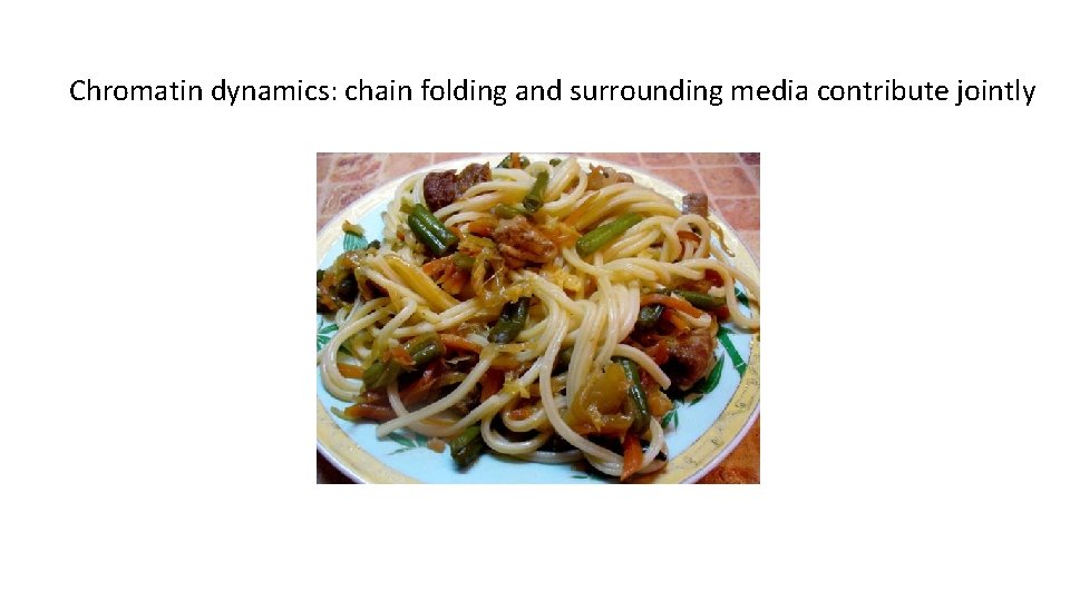 Chromatin dynamics: chain folding and surrounding media contribute jointly 