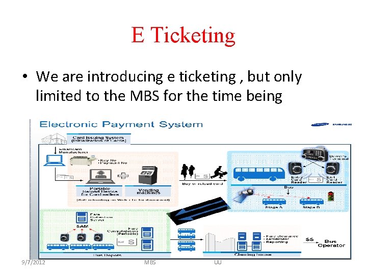 E Ticketing • We are introducing e ticketing , but only limited to the