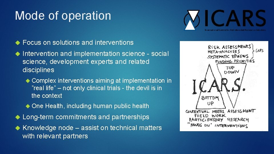Mode of operation Focus on solutions and interventions Intervention and implementation science - social