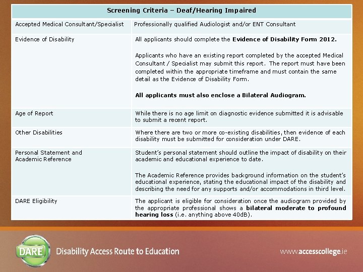 Screening Criteria – Deaf/Hearing Impaired Accepted Medical Consultant/Specialist Professionally qualified Audiologist and/or ENT Consultant