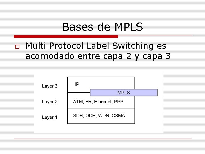 Bases de MPLS o Multi Protocol Label Switching es acomodado entre capa 2 y