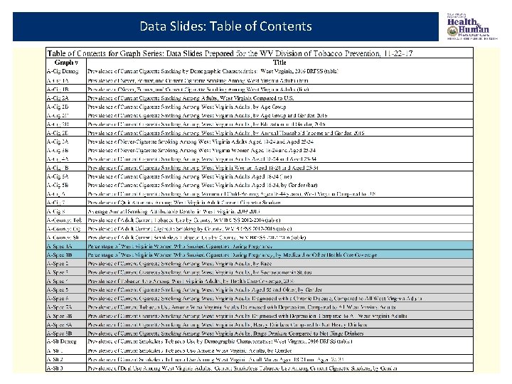 Data Slides: Table of Contents 