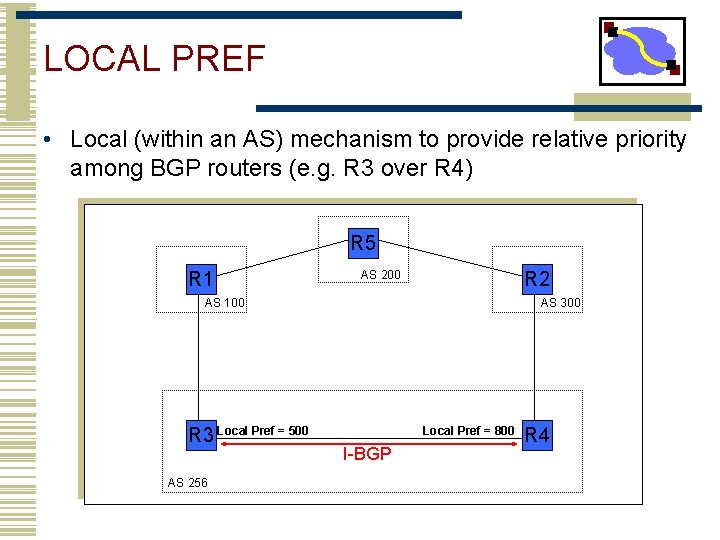 LOCAL PREF • Local (within an AS) mechanism to provide relative priority among BGP