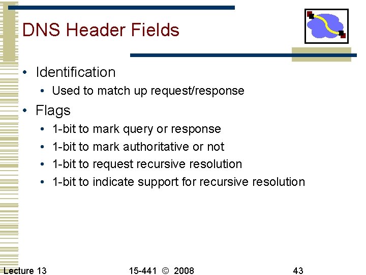 DNS Header Fields • Identification • Used to match up request/response • Flags •