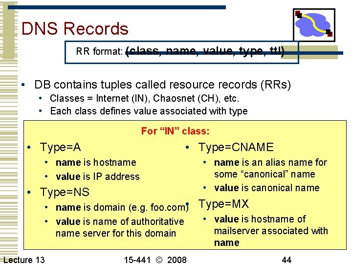 DNS Records RR format: (class, name, value, type, ttl) • DB contains tuples called