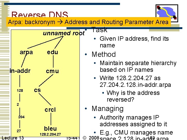 Reverse DNS Arpa: backronym Address and Routing Parameter Area • Task unnamed root edu