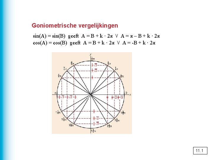 Goniometrische vergelijkingen sin(A) = sin(B) geeft A = B + k · 2π ⋁