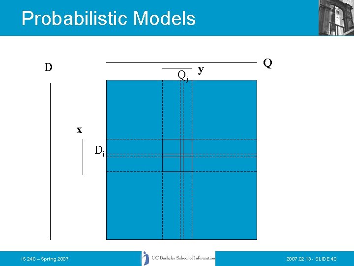 Probabilistic Models D Qj y Q x Di IS 240 – Spring 2007. 02.