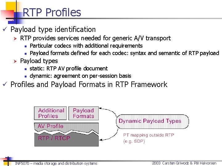 RTP Profiles ü Payload type identification Ø RTP provides services needed for generic A/V