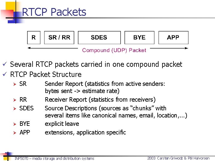 RTCP Packets ü Several RTCP packets carried in one compound packet ü RTCP Packet
