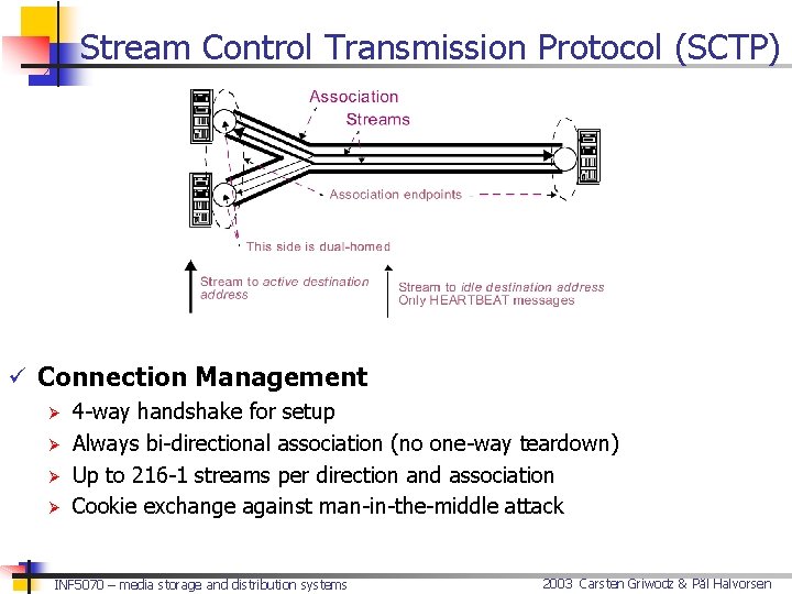 Stream Control Transmission Protocol (SCTP) ü Connection Management Ø 4 -way handshake for setup
