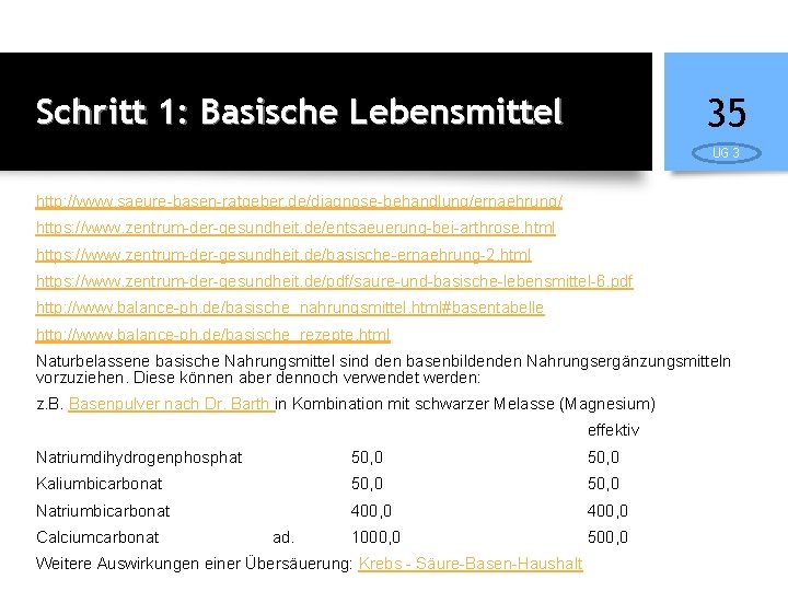 35 Schritt 1: Basische Lebensmittel UG 3 http: //www. saeure-basen-ratgeber. de/diagnose-behandlung/ernaehrung/ https: //www. zentrum-der-gesundheit.