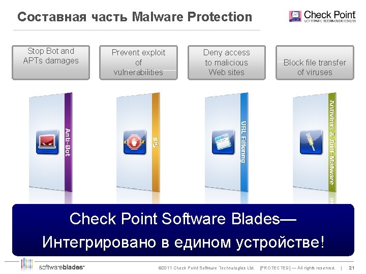 Составная часть Malware Protection Stop Bot and APTs damages Prevent exploit of vulnerabilities Deny