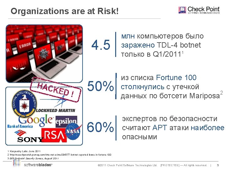 Organizations are at Risk! 4. 5 млн компьютеров было заражено TDL-4 botnet только в