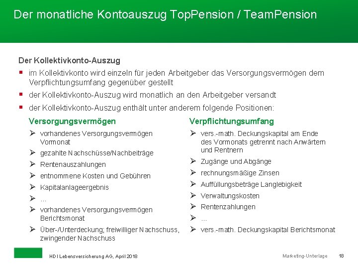 Der monatliche Kontoauszug Top. Pension / Team. Pension Der Kollektivkonto-Auszug § im Kollektivkonto wird