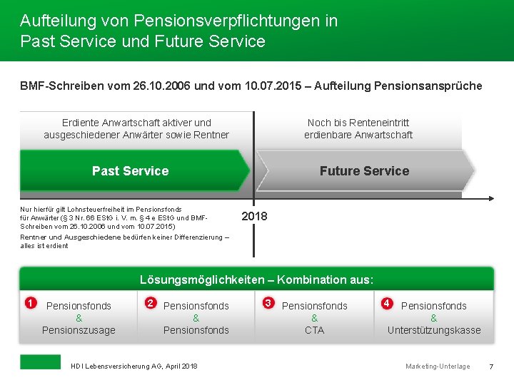 Aufteilung von Pensionsverpflichtungen in Past Service und Future Service BMF-Schreiben vom 26. 10. 2006