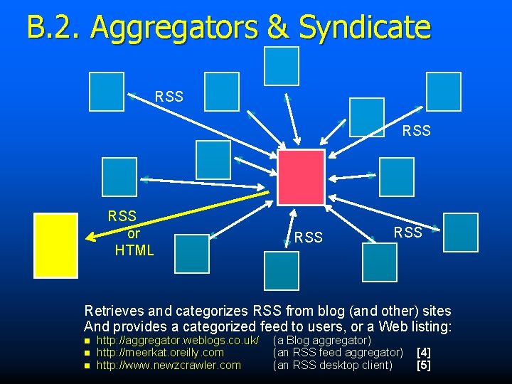 B. 2. Aggregators & Syndicate RSS RSS or HTML RSS Retrieves and categorizes RSS