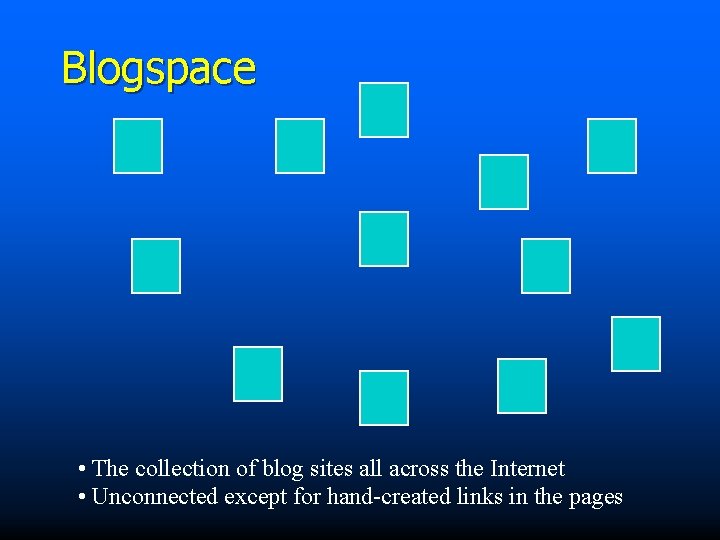 Blogspace • The collection of blog sites all across the Internet • Unconnected except
