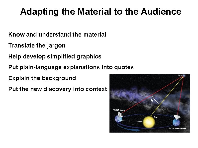 Adapting the Material to the Audience Know and understand the material Translate the jargon