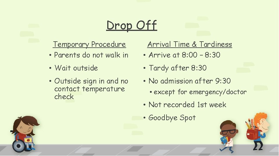 Drop Off Temporary Procedure • Parents do not walk in Arrival Time & Tardiness