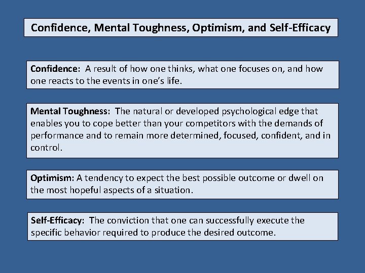 Confidence, Mental Toughness, Optimism, and Self-Efficacy Confidence: A result of how one thinks, what