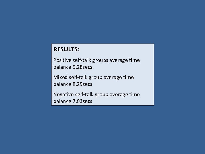 RESULTS: Positive self-talk groups average time balance 9. 28 secs. Mixed self-talk group average