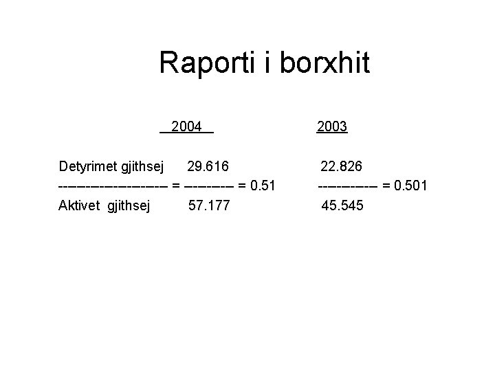 Raporti i borxhit 2004 Detyrimet gjithsej 29. 616 ------------ = 0. 51 Aktivet gjithsej