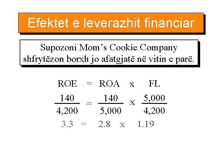 Efektet e leverazhit financiar Supozoni Mom’s Cookie Company shfrytëzon borxh jo afatgjatë në vitin