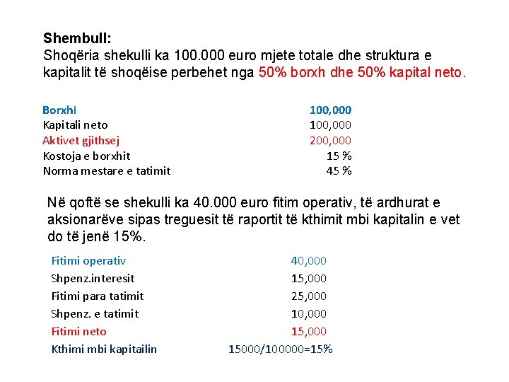 Shembull: Shoqëria shekulli ka 100. 000 euro mjete totale dhe struktura e kapitalit të